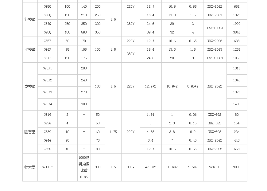 QQ截圖20230207135144