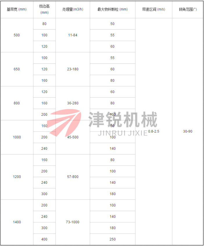 在客戶攪拌站應(yīng)用現(xiàn)場(chǎng)視頻-2 在客戶攪拌站應(yīng)用現(xiàn)場(chǎng)視頻-2