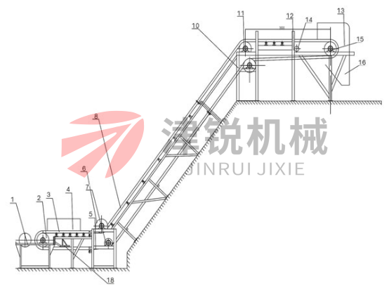 在客戶攪拌站應(yīng)用現(xiàn)場(chǎng)視頻-1 在客戶攪拌站應(yīng)用現(xiàn)場(chǎng)視頻-1