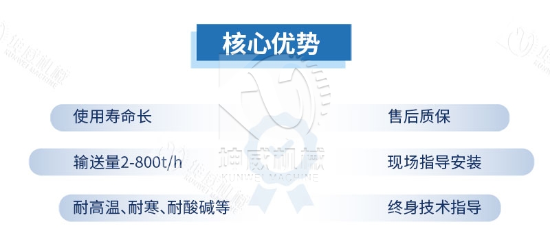 封閉式大傾角皮帶輸送機特點