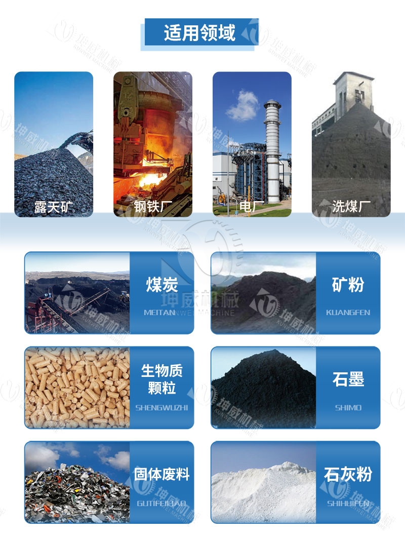 封閉式大傾角皮帶輸送機適用范圍