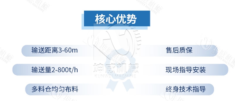 可逆配倉帶式輸送機優(yōu)勢特點