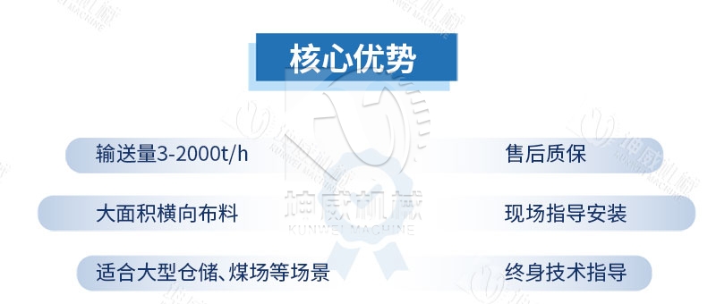 布料式卸料小車優(yōu)勢(shì)特點(diǎn)