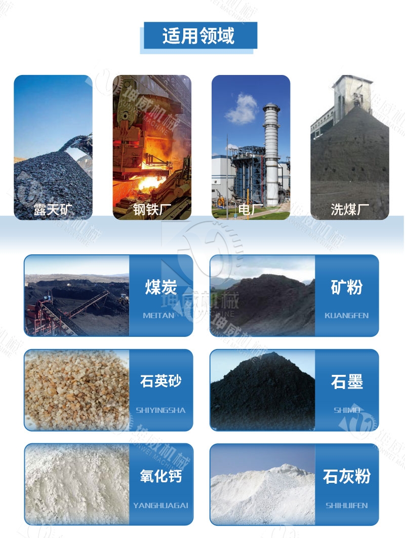 雙葉片無軸螺旋輸送機適用范圍 雙葉片無軸螺旋輸送機適用范圍