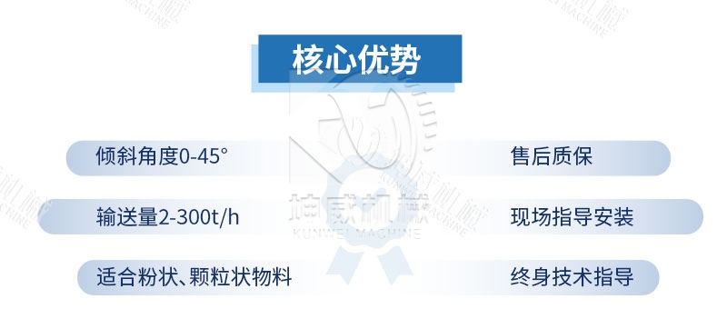雙葉片有軸螺旋輸送機優勢特點 雙葉片有軸螺旋輸送機優勢特點