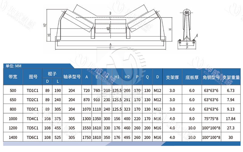 槽型托輥技術參數